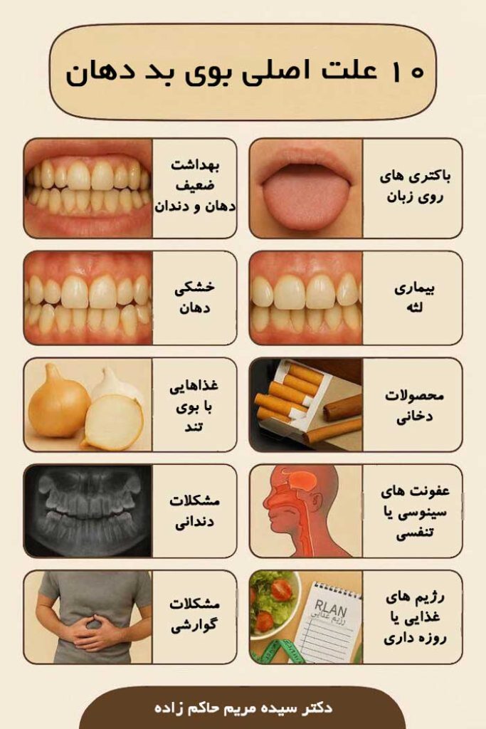 علت های بوی بد دهان