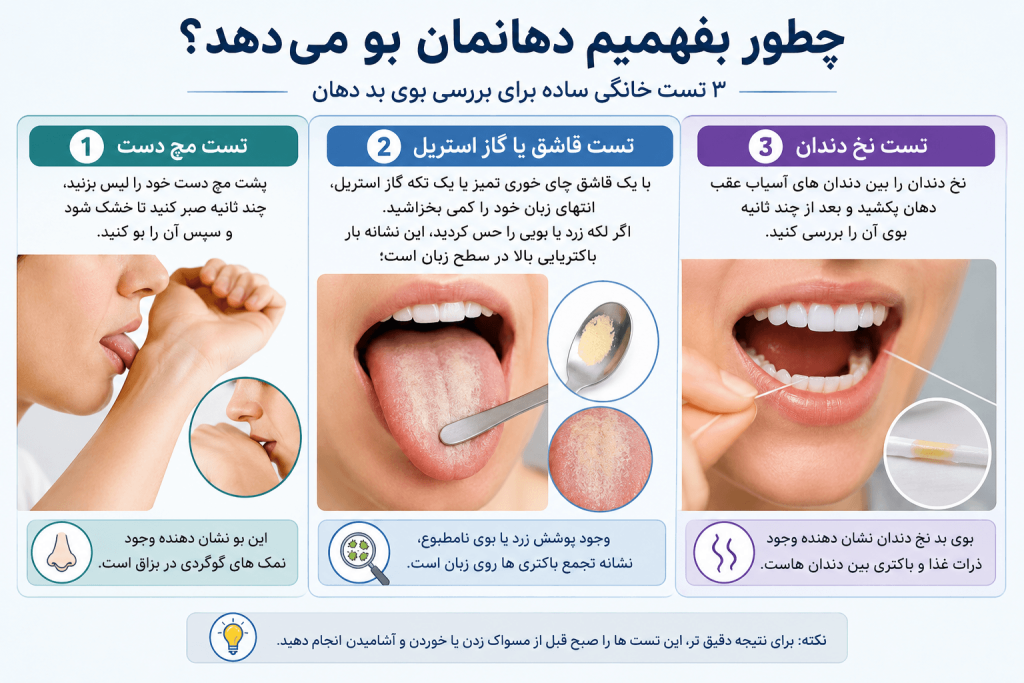 نحوه انجام صحیح ۳ تست خانگی 