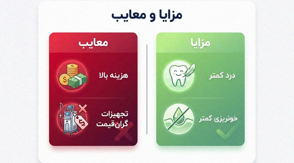 مزایا و معایب جرم‌ گیری دندان با لیزر