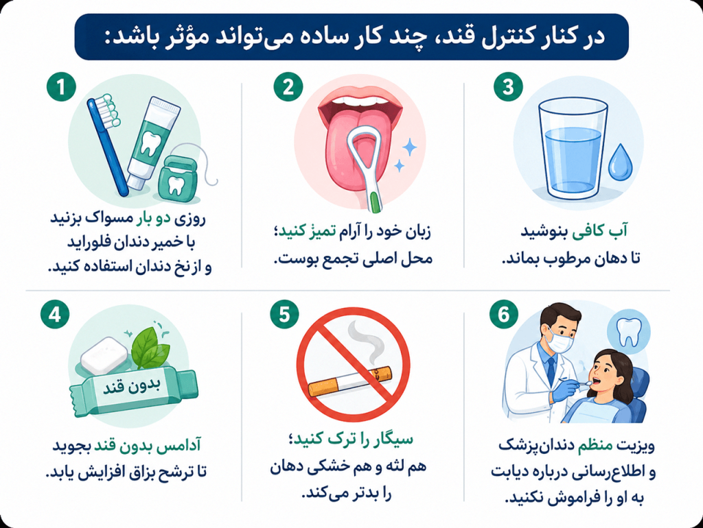 راهکارهای خانگی رفع بوی بد دهان ناشی از دیابت