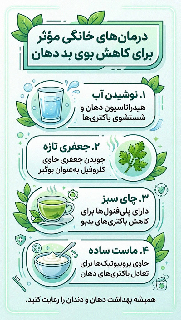 درمان های خانگی مؤثر برای کاهش بوی بد دهان