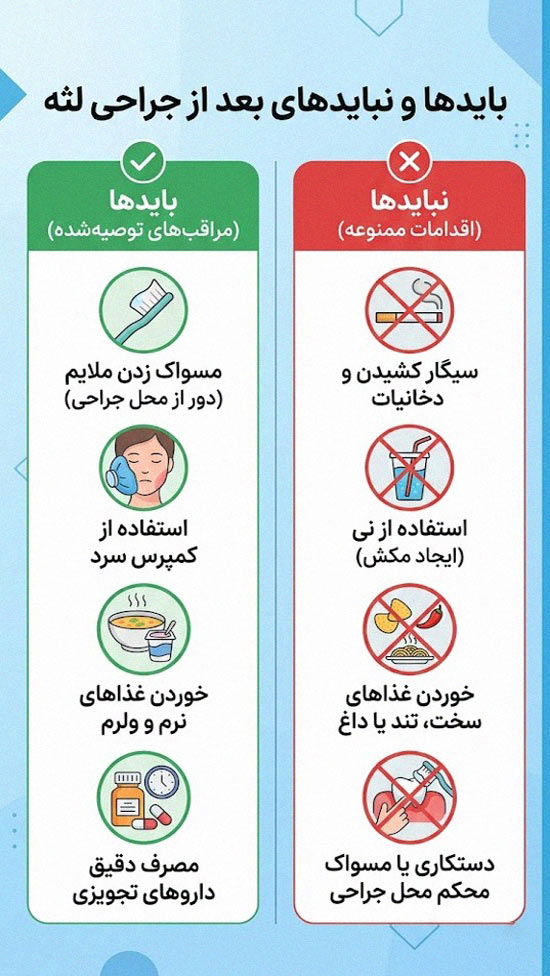 بایدها و نبایدهای بعد از جراحی لثه