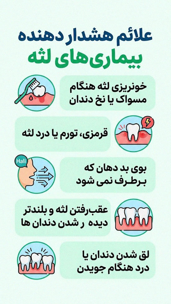 علائم هشدار دهنده بیماری های لثه